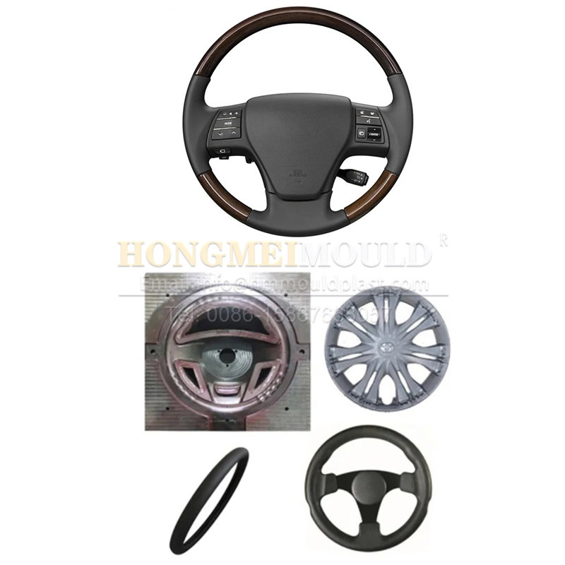 Forma na volant